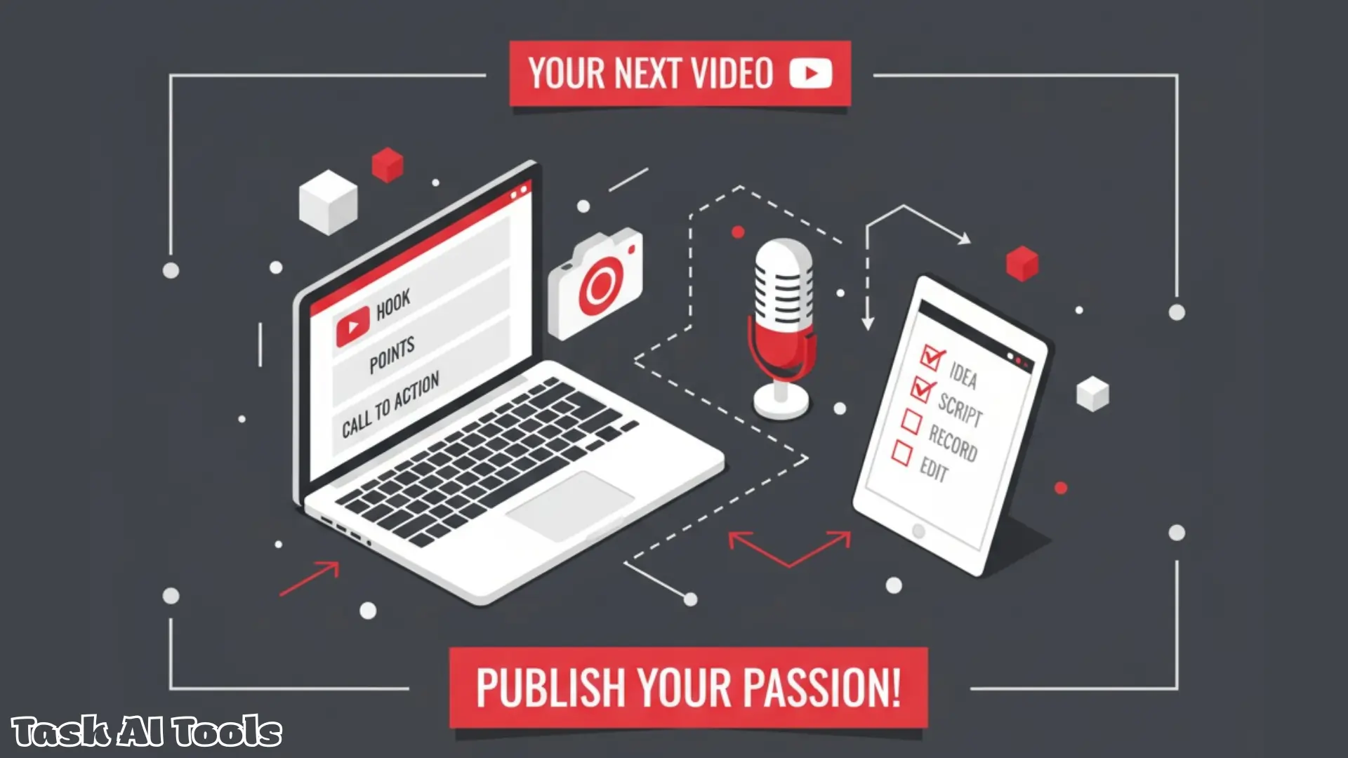 youtube script generator for freelancers